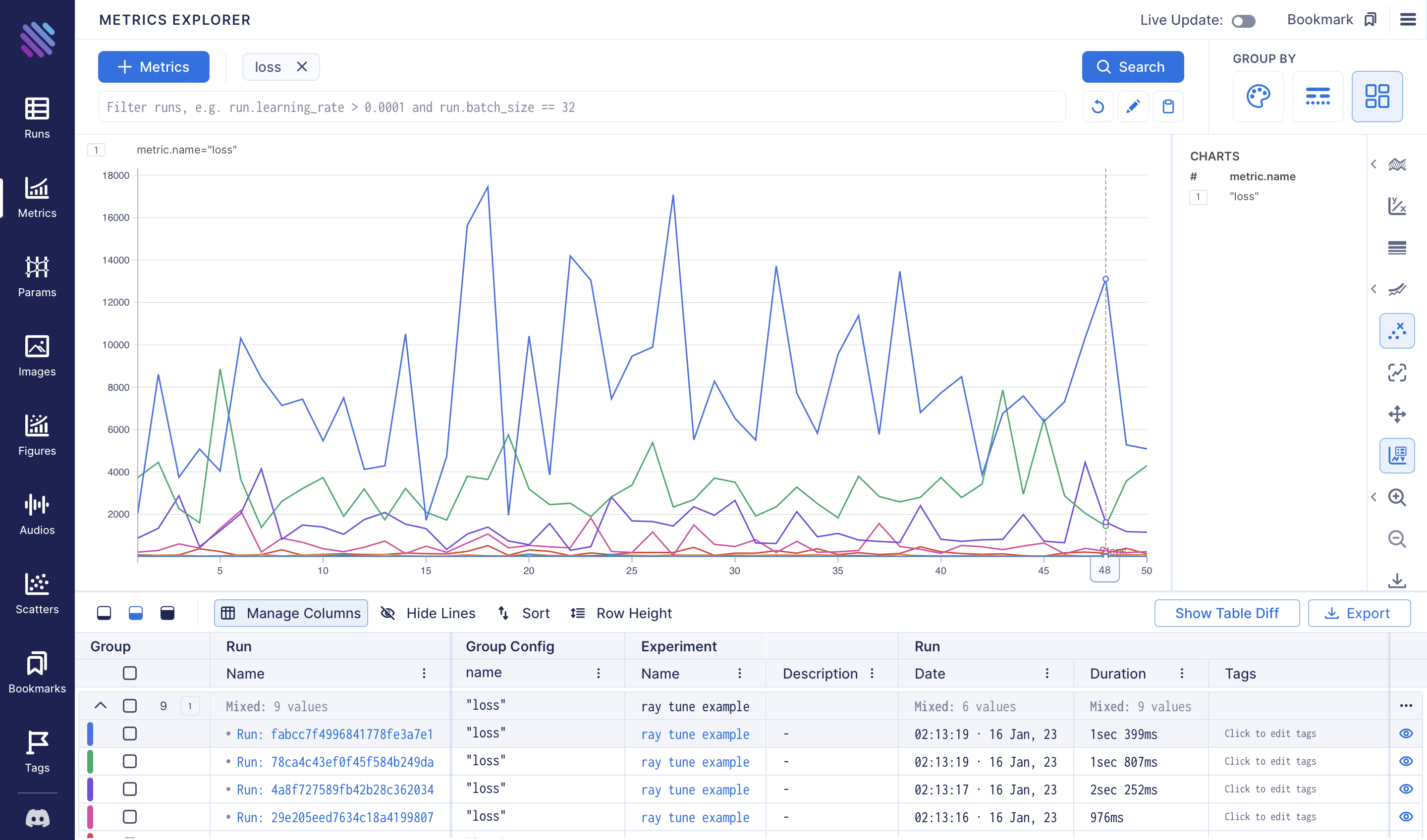 Aim Metrics Explorer